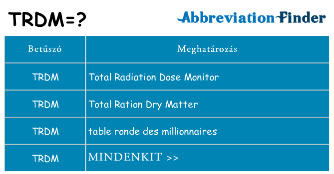 Mi a(z) trdm állni