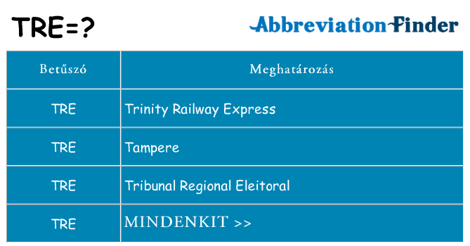 Mi a(z) tre állni