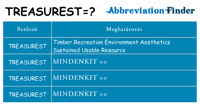 Mi a(z) treasurest állni