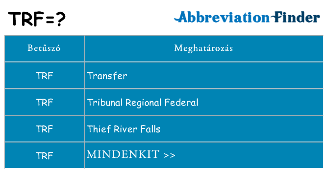 Mi a(z) trf állni