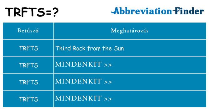 Mi a(z) trfts állni