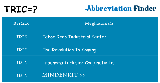 Mi a(z) tric állni