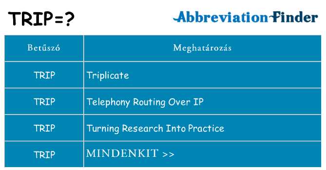 Mi a(z) trip állni