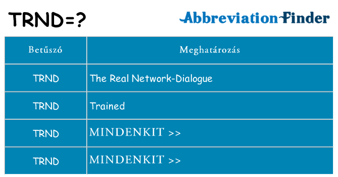 Mi a(z) trnd állni