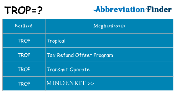 Mi a(z) trop állni