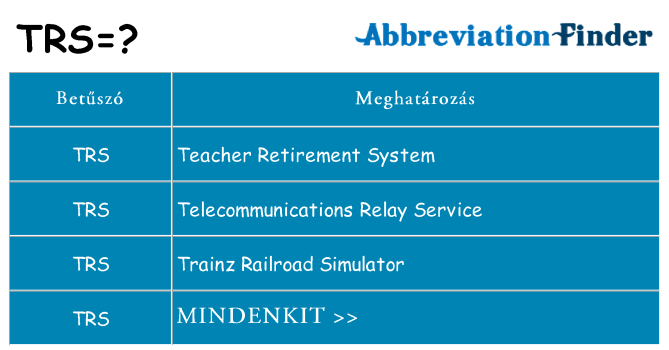 Mi a(z) trs állni