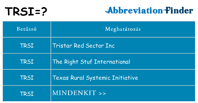 Mi a(z) trsi állni