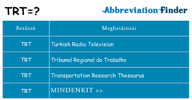 Mi a(z) trt állni