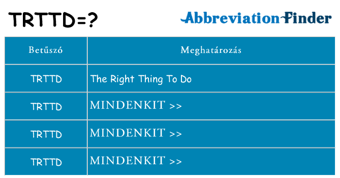 Mi a(z) trttd állni