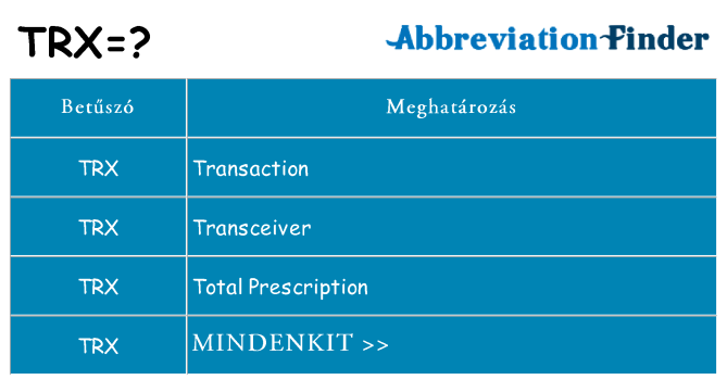 Mi a(z) trx állni