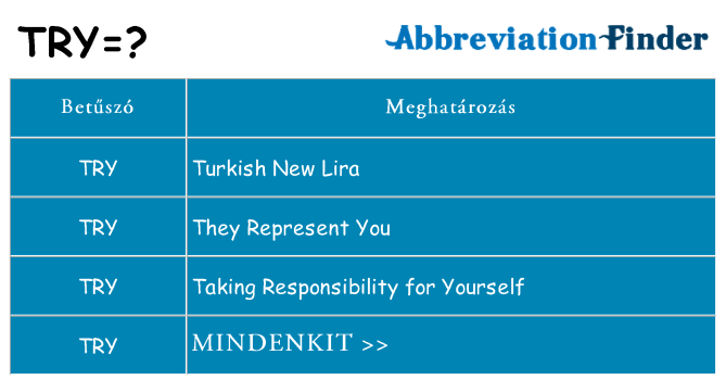 Mi a(z) try állni