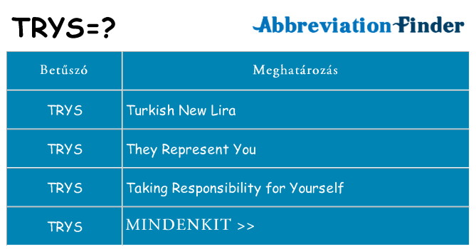Mi a(z) trys állni