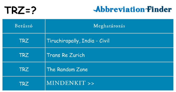 Mi a(z) trz állni