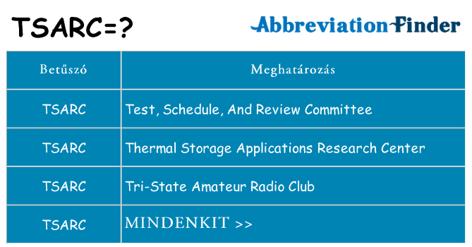 Mi a(z) tsarc állni