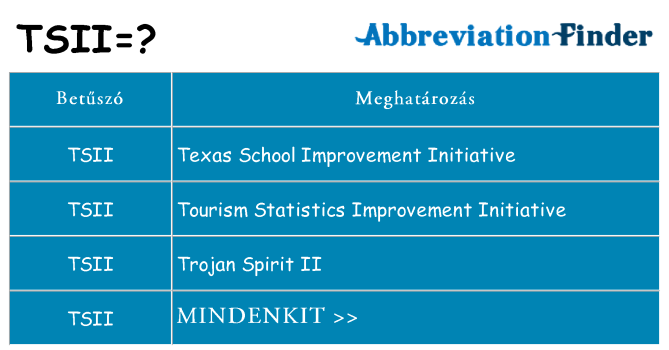Mi a(z) tsii állni