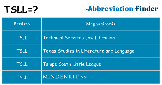 Mi a(z) tsll állni