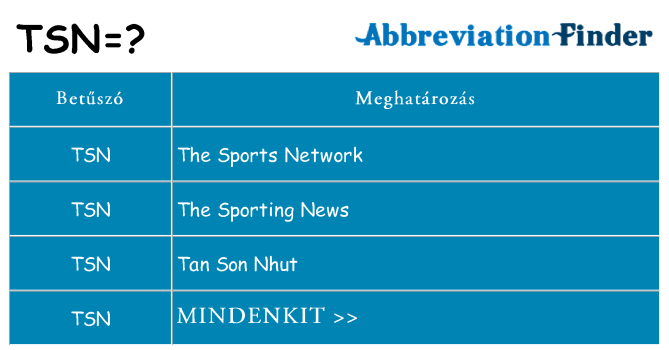 Mi a(z) tsn állni