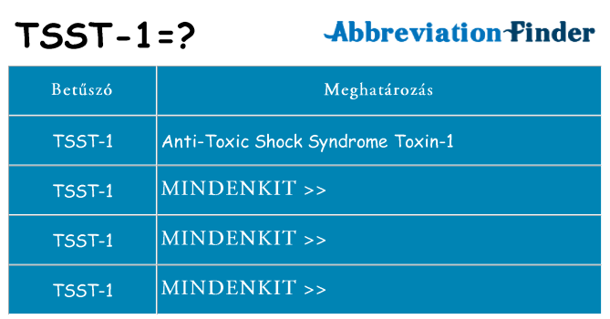 Mi a(z) tsst-1 állni