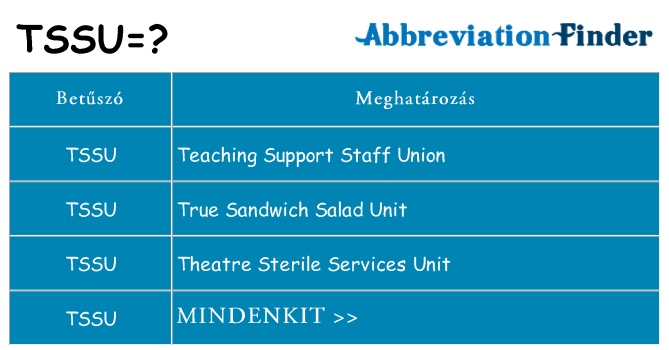 Mi a(z) tssu állni