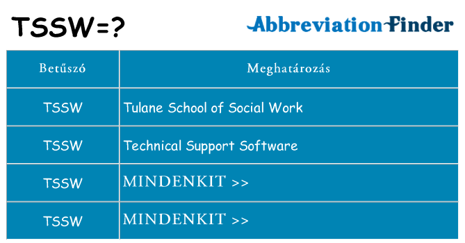 Mi a(z) tssw állni