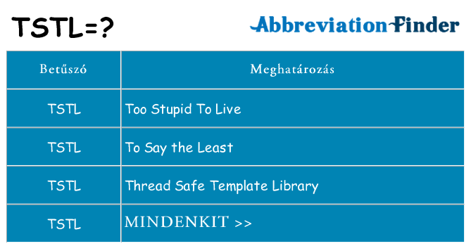 Mi a(z) tstl állni