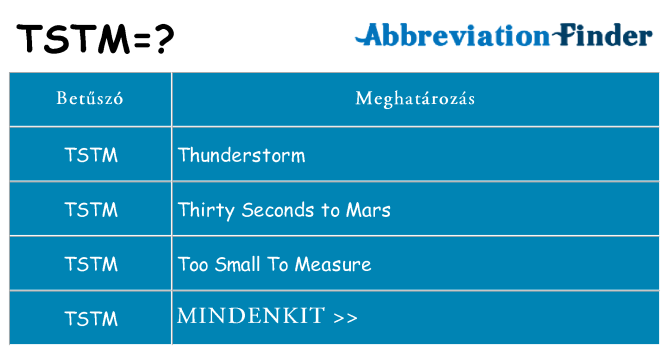 Mi a(z) tstm állni