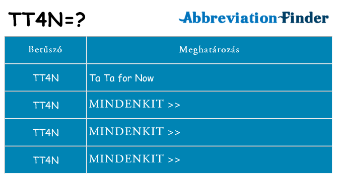 Mi a(z) tt4n állni