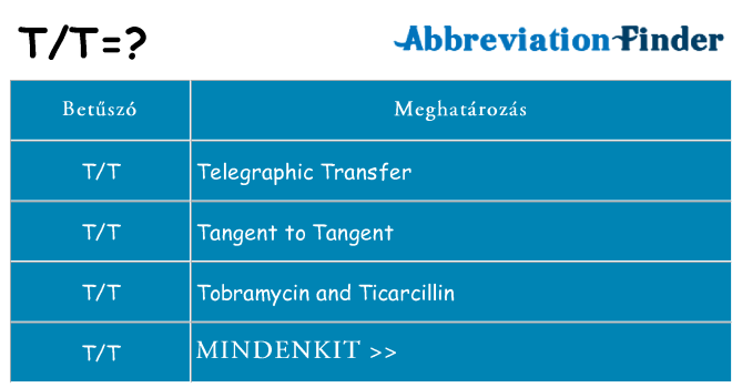 Mi a(z) tt állni