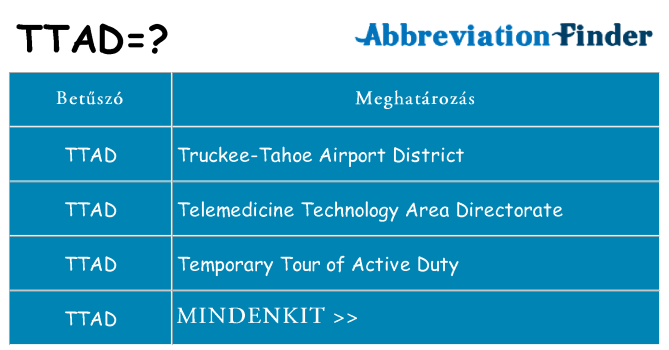 Mi a(z) ttad állni