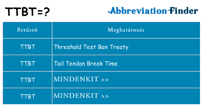 Mi a(z) ttbt állni