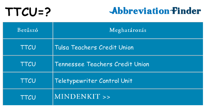 Mi a(z) ttcu állni