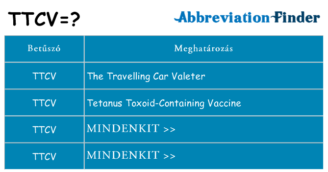 Mi a(z) ttcv állni