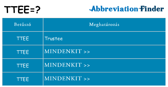 Mi a(z) ttee állni