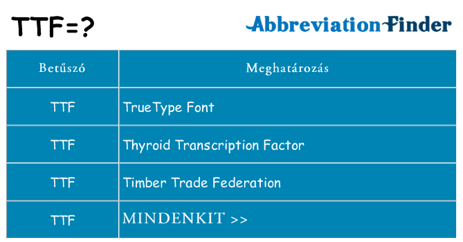 Mi a(z) ttf állni