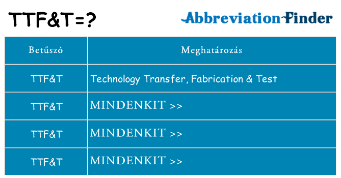 Mi a(z) ttft állni