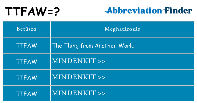 Mi a(z) ttfaw állni