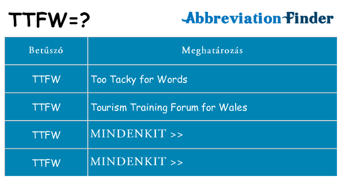 Mi a(z) ttfw állni