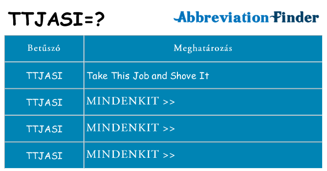 Mi a(z) ttjasi állni
