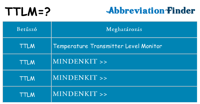 Mi a(z) ttlm állni