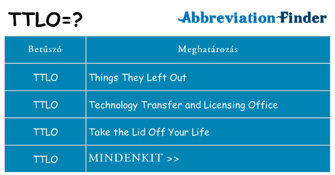 Mi a(z) ttlo állni