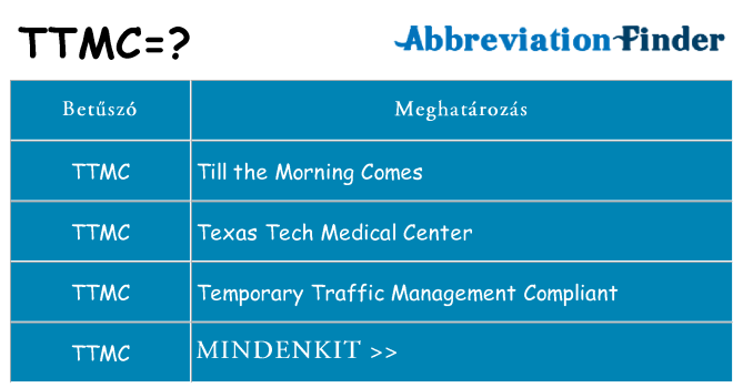 Mi a(z) ttmc állni