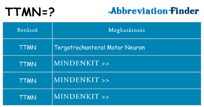 Mi a(z) ttmn állni