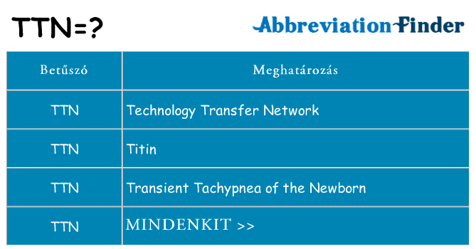 Mi a(z) ttn állni