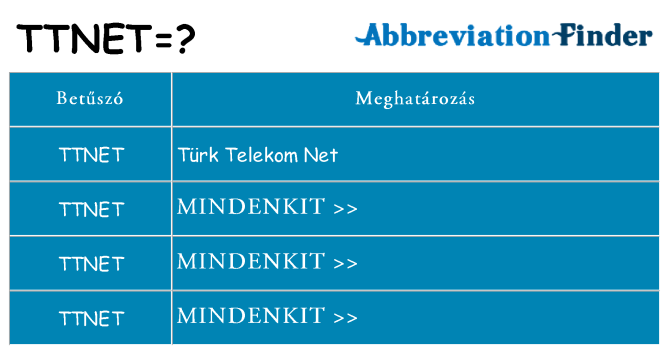 Mi a(z) ttnet állni