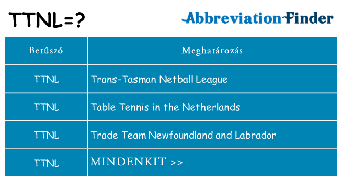 Mi a(z) ttnl állni