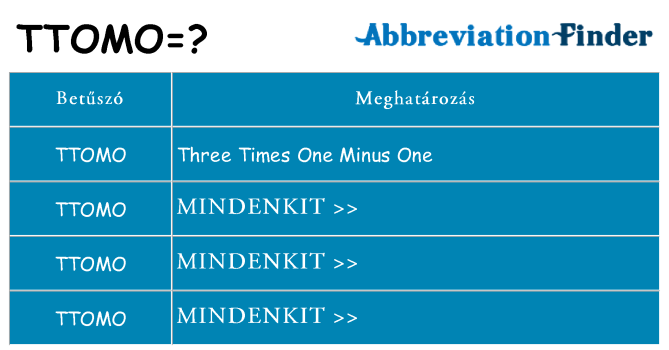 Mi a(z) ttomo állni