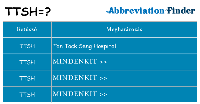 Mi a(z) ttsh állni