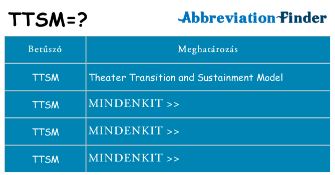Mi a(z) ttsm állni