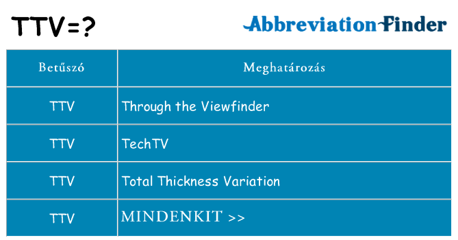Mi a(z) ttv állni