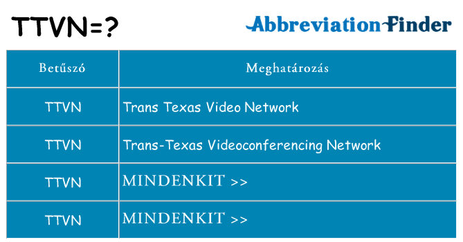 Mi a(z) ttvn állni
